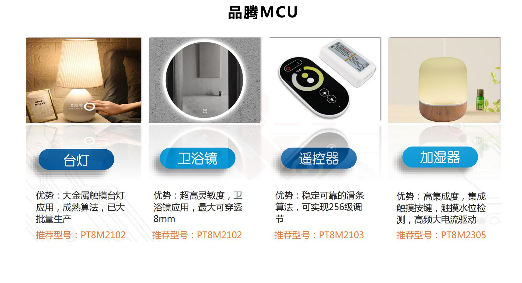 mcu方案产品1